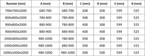 Mexen Exo cabina doccia pentagonale a battente 90 x 90 cm, trasparente, oro - 812-090-090-50-00