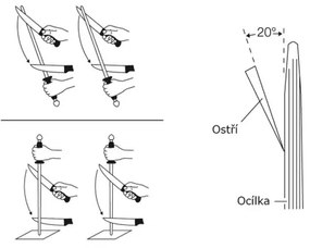Wüsthof - Acciaino rotondo 23 cm