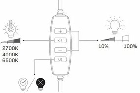 LED Lampada dimmerabile con treppiede e supporto per vlogging LED/15W/5V 2700-6500K