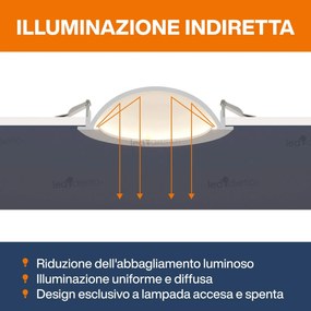 Faro LED da incasso Rotondo Luce INDIRETTA 24W Foro Ø200mm Colore Bianco Caldo 3.000K