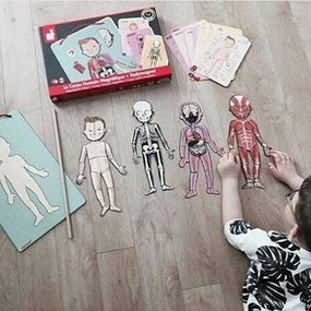 Bodymagnet - Lavagna magnetica - corpo umano