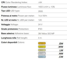 120 LED | 14,4 W/m | 24 V | IP20