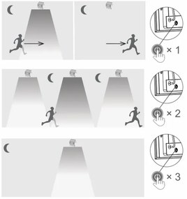 Top Light - Proiettore solare da parete a LED HELEON PRO LED/8W/3,7V IP65 4000K