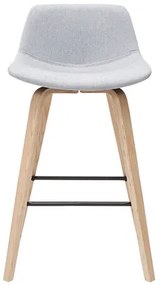 Sgabelli da bar scandinavi grigio chiaro e legno H 65 cm (set di 2) NONIE