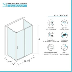 Box doccia 3 lati 80x100x80 nero opaco con porta scorrevole  Tay