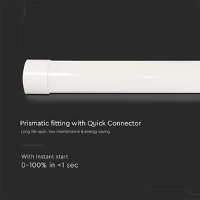 Lampada LED sottopensile SAMSUNG CHIP LED/10W/230V 6500K 30 cm