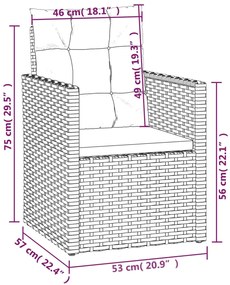 Set Divani da Esterno 4 pz con Cuscini in Polyrattan Grigio