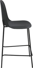 Sgabello con seduta in polipropilene Nero e gambe in metallo - FOX 2 pezzi