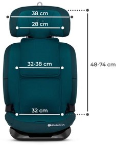 KINDERKRAFT - Seggiolino auto ONETO 3 i-Dimensioni (76-150 cm) + Isofix Harbor blu