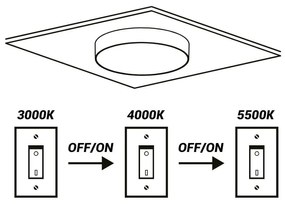 Lampada da soffitto bianca , ø 21,5 cm Linha - SULION
