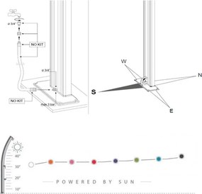 Doccia Solare da Giardino 40L Miscelatore e Lavapiedi Arkema Big Happy Five Dove Grey...