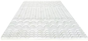 Topper memory foam 160 x 200 cm - ALOE VERA di NATUREA