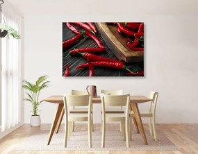 Quadro su tela – Tavola con peperoncini