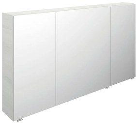Specchio contenitore Image PELIPAL, 3 ante apertura da destra e sinistra P 17 x L 130 x H 70.3 cm