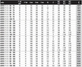 Termoarredo in acciaio bianco Scaldasalviette Ercos Linea Monica ASMONF9010