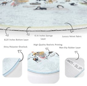 Tappeto azzurro per bambini ø 120 cm Comfort - Mila Home