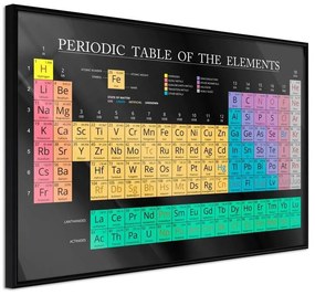 Poster  Periodic Table of the Elements  Cornice Quadri Cornice nera, Larghezza x Altezza Home decor 45x30