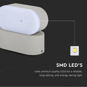 Applique LED da esterno flessibile LED/5W/230V IP65