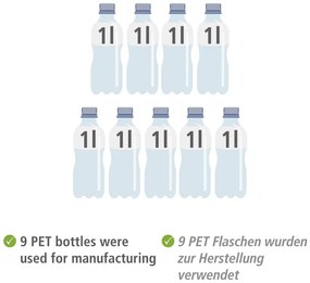Cesto portabiancheria in tessuto 32 l Ecori - Wenko