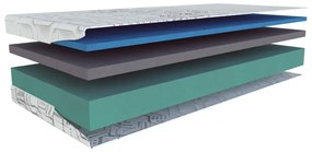 Materasso matrimoniale in schiuma dura/media 160x200 cm Aquasleep - Materasso