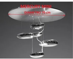 Artemide kit di trasformazione mercury mini da alogeno a led