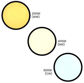 Plafoniera LED MAQ 32W 230V 3000/4000/6500K IP40 nera