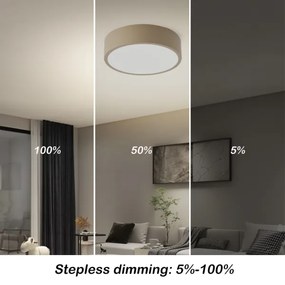 Brilagi - LED lampada dimmerabile POOL LED/18W/230V 3000-6000K 20 cm beige + telecomando