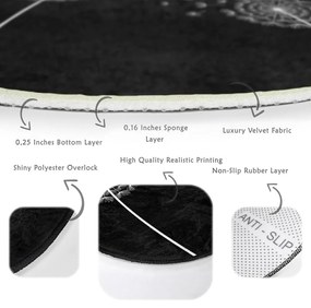 Tappeto rotondo nero lavabile adatto a robot aspirapolvere ø 80 cm Comfort - Mila Home