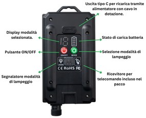 Luci di Natale ad Energia Solare 100 led Bianco Caldo