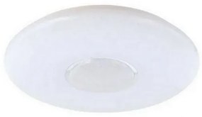 Plafoniera LED STAR LED/36W/230V 3000-6500K + telecomando