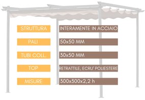 Pergola 3x3 da Giardino Esterno, Top in Poliestere Retrattile Ecrù 180 g/mq, Struttura in Acciaio per Terrazza, Piscina