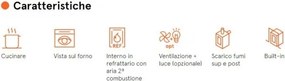 Cucina A Legna Da Incasso Con Forno Ventilato 7,5 kW Kook 90 Cadel Antracite