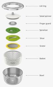 Kit di 4 pezzi per insalata Multi-Prep - Joseph Joseph