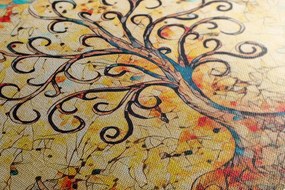 Quadro su tela – Simbolo dell'albero della vita