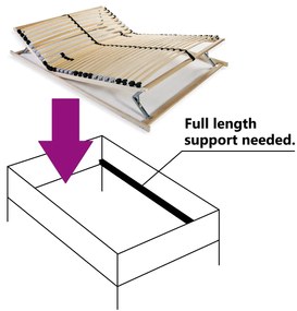 Rete a doghe 7 zone con 28 doghe 140x200 cm