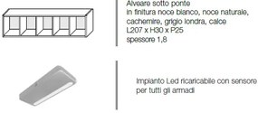 Camera matrimoniale a ponte Rosa Light 3 metri linea Domino finitura Cachemire
