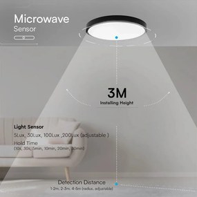 Plafoniera LED V‑TAC 18 W Ø295mm nera – Chip Samsung & sensore, 4000 K