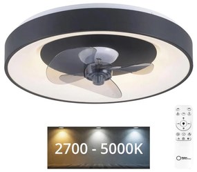 JUST LIGHT. 14644-18 -Plafoniera LED con ventilatore VENIKA LED/36W/230V+RC