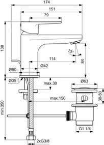 Ideal Standard Cerafine O Miscelatore Monocomando Lavabo Con Asta Cromo