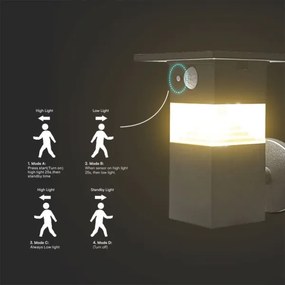 Applique a LED solare con sensore LED/2,5W/3,7V IP54 3000K 2200 mAh