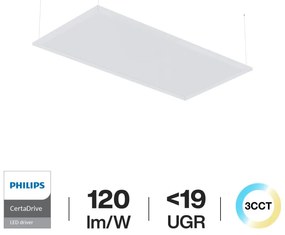 Pannello LED a Sospensione 60x30 32W, UGR19, CCT - Philips CertaDrive Colore Bianco Variabile CCT