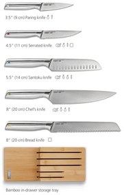 Set di coltelli con lama in acciaio inox e supporto 5 pz Elevate Bamboo – Joseph Joseph