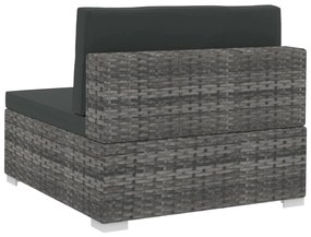 Set Divani da Giardino 4 pz con Cuscini in Polyrattan Grigio