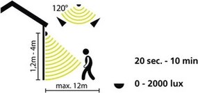 Eglo 33236 - Sensore di movimento da esterno CONNECT SENSOR 3xAA 12 m bianco IP44