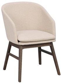 Set di sedie da pranzo beige in imbottito 2 pz Windham – Rowico