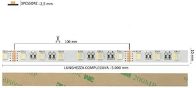 Striscia LED Professional - RGBW Natural White  - IP20 - 18W/m - 5m - 24V Colore RGBW