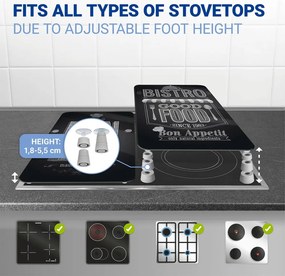 Set di 2 copri stufe in vetro, 52 x 30 cm Bon Appetit - Wenko