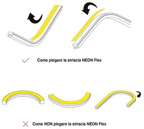 Neon Flex LED 10x10 10W/m 10m IP67 24Vdc CRI 85 B. Naturale - LUMILEDS Colore Bianco Naturale 4.000K