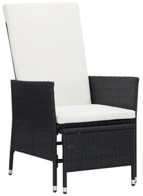 Set Divani da Giardino 2 pz con Cuscini in Polyrattan Nero