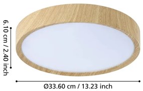 Eglo 901126-Plafoniera LED da bagno MUSURITA LED/14,6W/230V IP44 beige